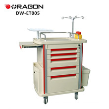 Popular Series Cheapest Crash Medical Cart Checklist Drawer Contents Emergency Cart